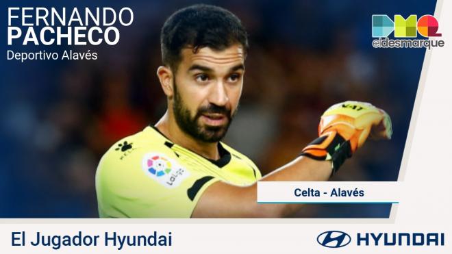 Pacheco, jugador Hyundai del Celta-Alavés.