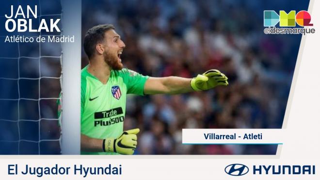 Oblak, Jugador Hyundai del Villarreal-Atlético.