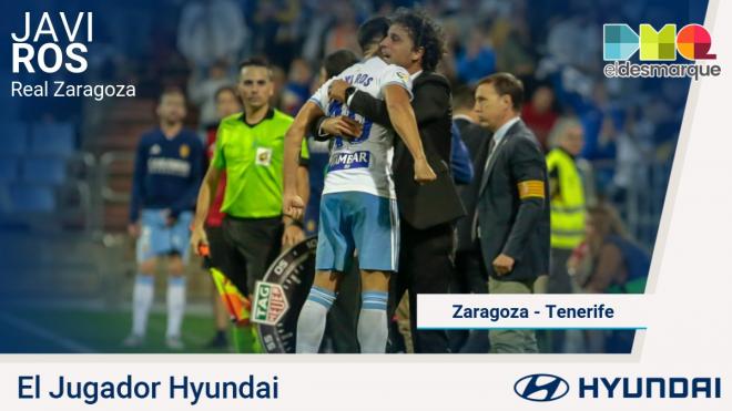 Javi Ros, Jugador Hyundai del Zaragoza-Tenerife.