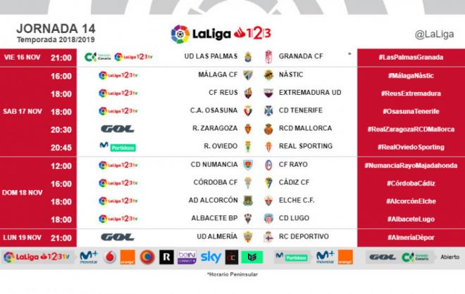 Los horarios de la jornada 14 en LaLiga 1|2|3.