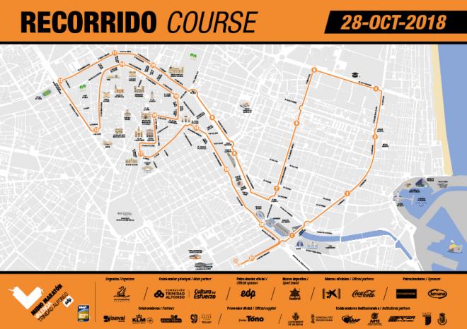 Medio Maratón Valencia 2018