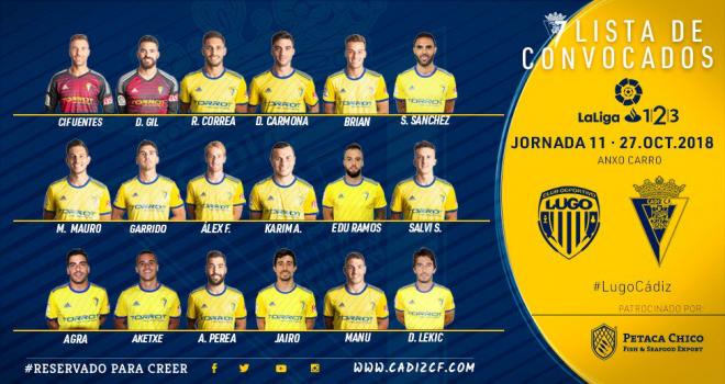 Convocatoria del Cádiz CF para viajar a Lugo (Foto: Cádiz CF).