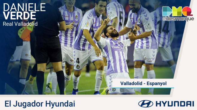 Daniele Verde, Jugador Hyundai del Real Valladolid-Espanyol.