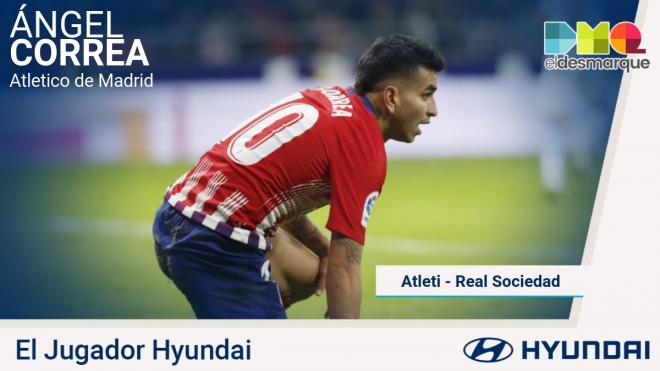 Correa, jugador Hyundai del Atleti-Real.