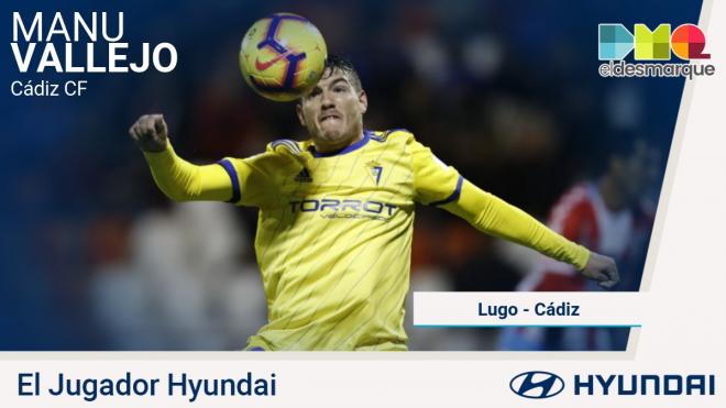 Manu Vallejo, jugador Hyundai del Lugo-Cádiz.