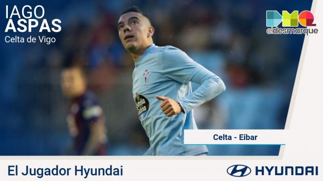 Iago Aspas, jugador Hyundai en el Celta-Éibar.