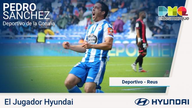 Pedro Sánchez, jugador Hyundai del Dépor-Reus.