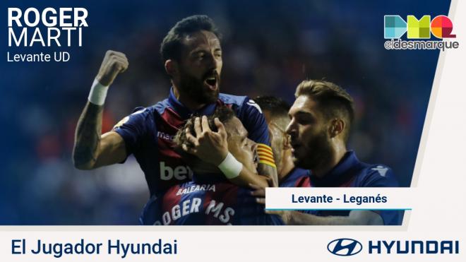 Roger Martí, Jugador Hyundai del Levante-Leganés.