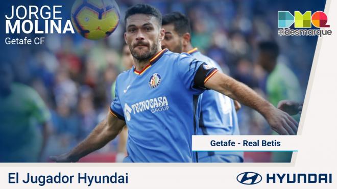 Jorge Molina, jugador del Getafe, elegido jugador Hyundai del partido.