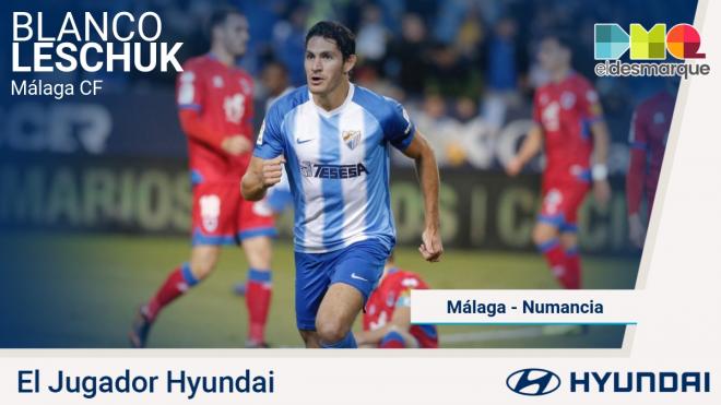Blanco Leschuk, jugador Hyundai del Málaga-Numancia.