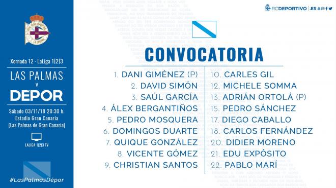 Convocatoria del Deportivo de La Coruña frente a Las Palmas (Foto: Dépor).