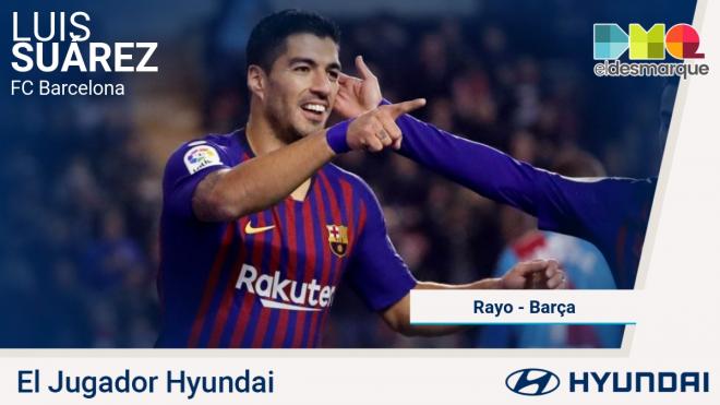 Suárez, jugador Hyundai del partido.