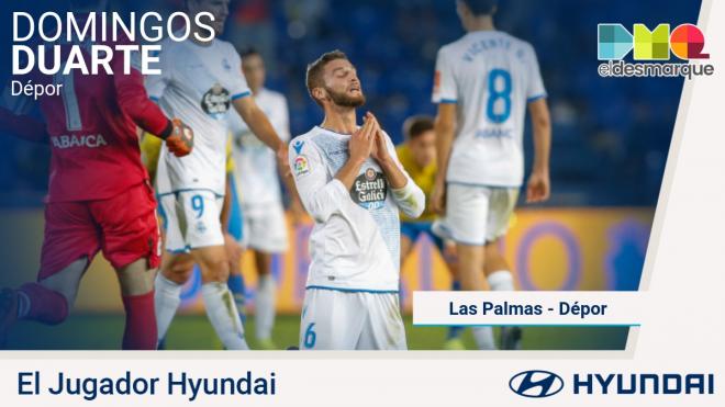 Domingos Duarte, el Jugador Hyundai del Las Palmas-Dépor.