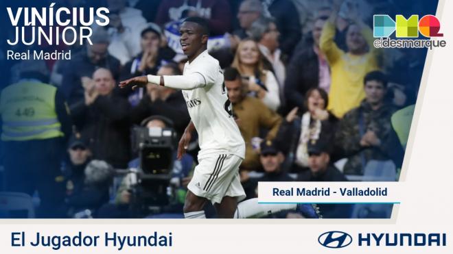 Vinícius, jugador Hyundai del Real Madrid-Valladolid.