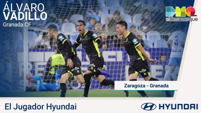 Vadillo, Jugador Hyundai del Zaragoza-Granada.