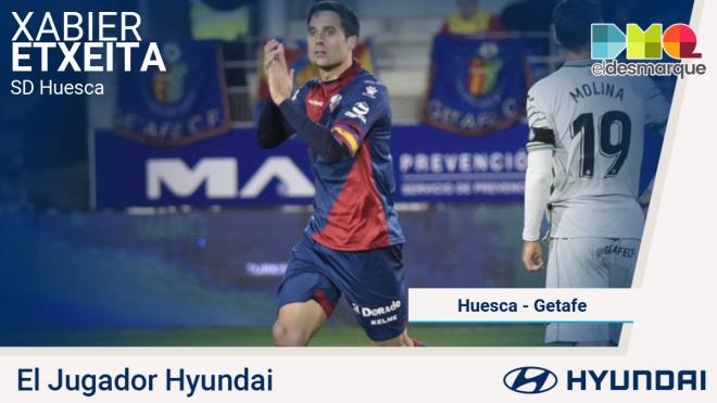 Xabier Etxeita, jugador Hyundai del Huesca-Getafe.