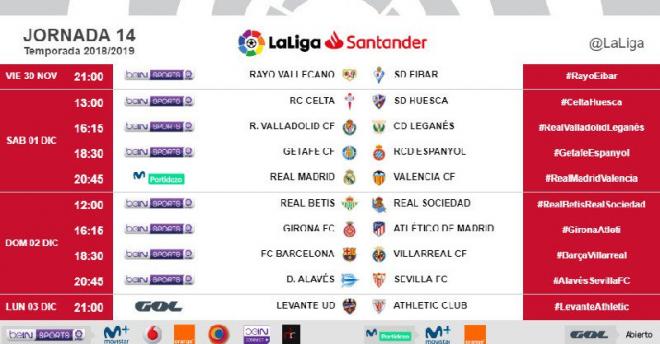 Tabla de horarios de la jornada 14 en LaLiga Santander 2018/2019.