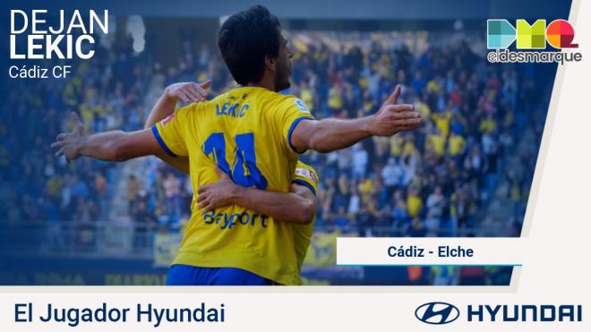 Dejan Lekic, el Jugador Hyundai del Cádiz-Elche.