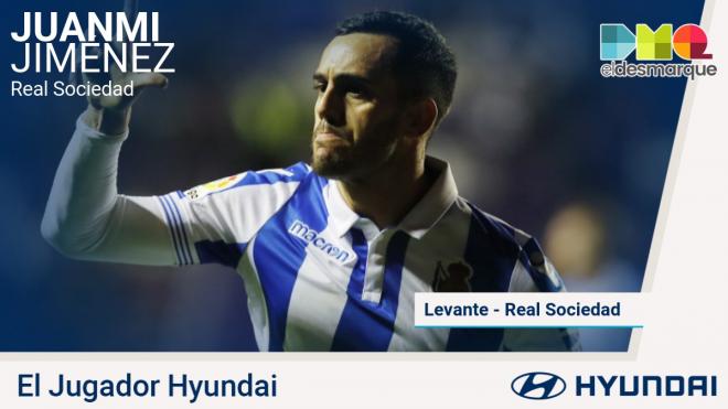 Juanmi, Jugador Hyundai del Levante-Real Sociedad.