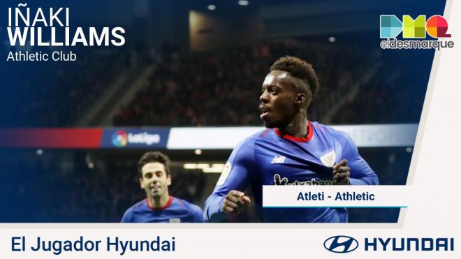 Iñaki Williams, mejor jugador del Atlético-Athletic.