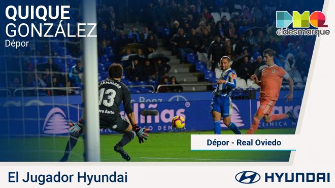 Quique González, Jugador Hyundai del Dépor-Oviedo.