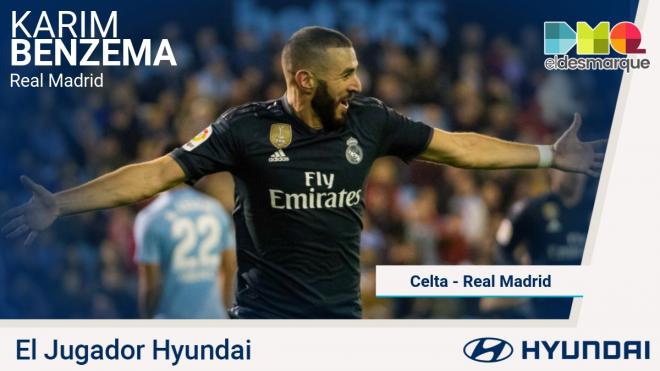 Benzema, jugador Hyundai del Celta-Madrid.
