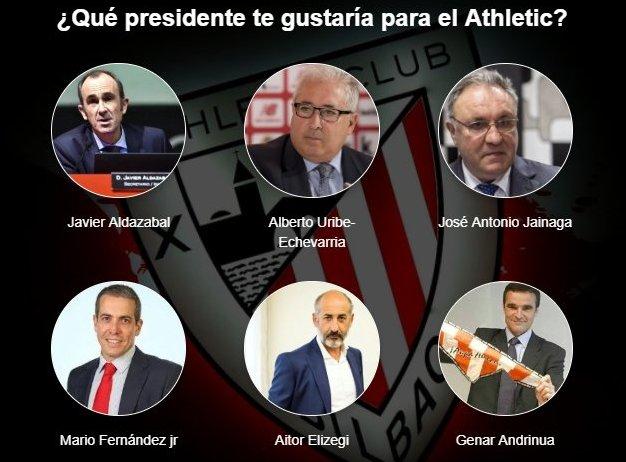 Encuesta de ElDesmarque sobre posibles candidatos a presidente del Athletic Club