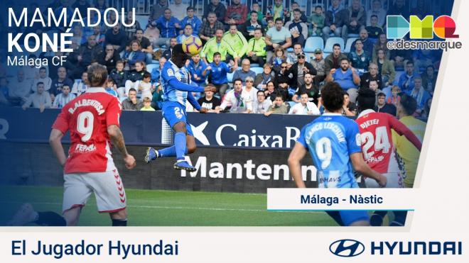 Mamadou Koné, el Jugador Hyundai del Málaga-Nástic.