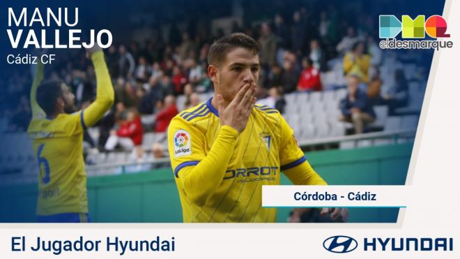 Manu Vallejo, Jugador Hyundai del Córdoba-Cádiz.