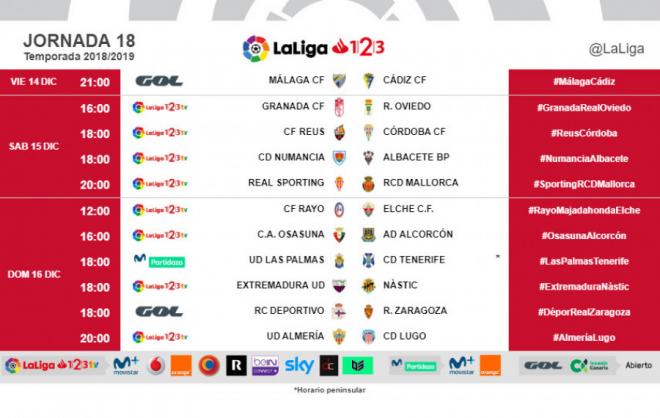 Horarios correspondientes a la jornada 18 de Segunda división (Foto: LaLiga).
