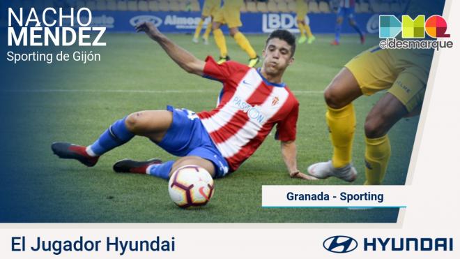 Nacho Méndez, jugador Hyundai del Granada-Sporting.