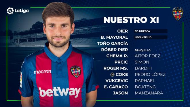 Once titular ante el Huesca. (Foto: Levante UD. )