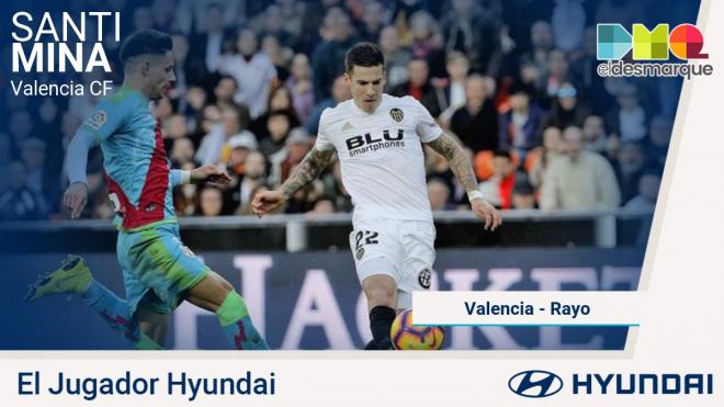 Santi Mina, Jugador Hyundai del Valencia-Rayo Vallecano.