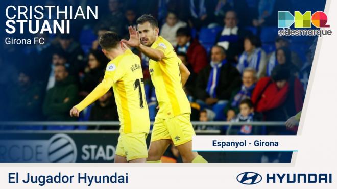 Stuani, jugador Hyundai del Espanyol-Girona.