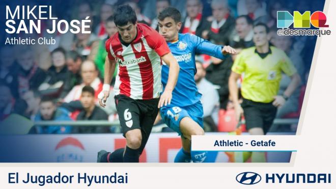 Mikel San José, Jugador Hyundai del Athletic-Getafe.