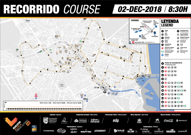 Recorrido del Maratón de Valencia 2018
