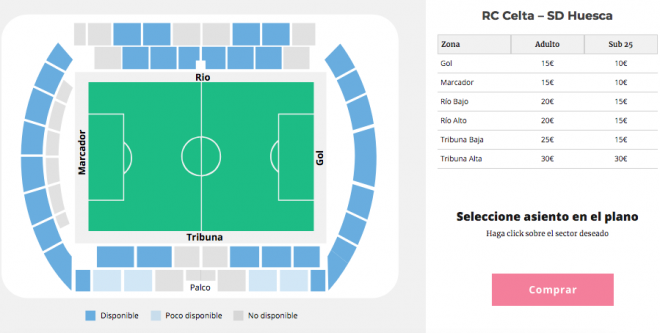 Precios de las entradas para el Celta-Huesca.