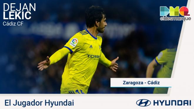 Dejan Lekic, Jugador Hyundai del Real Zaragoza-Cádiz.