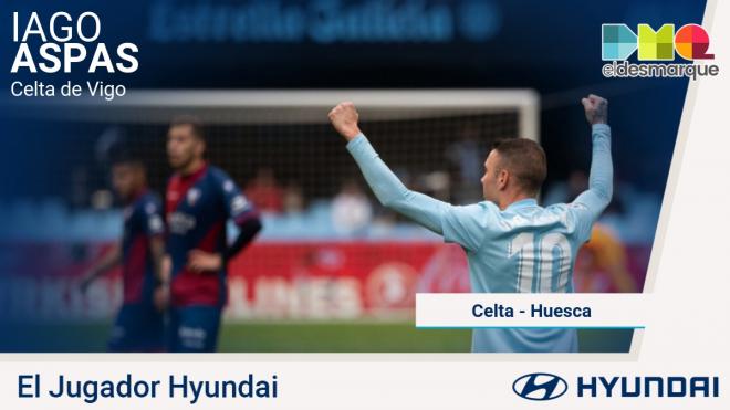 Aspas, jugador Hyundai del Celta-Huesca