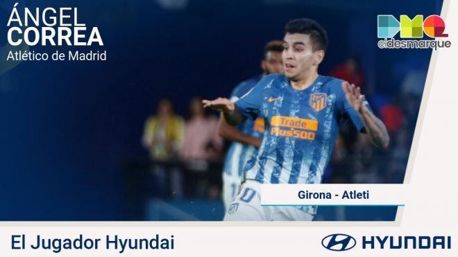 Correa, jugador Hyundai del Girona-Atlético.