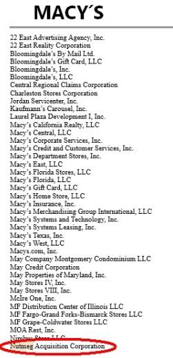 Empresas de Macy's (Foto: Accionistas Unidos).