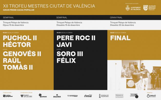 Trofeu Mestres Ciutat de València