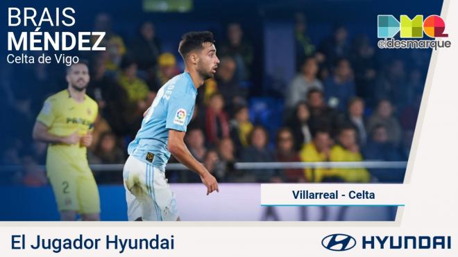 Brais, jugador Hyundai del Villarreal-Celta.