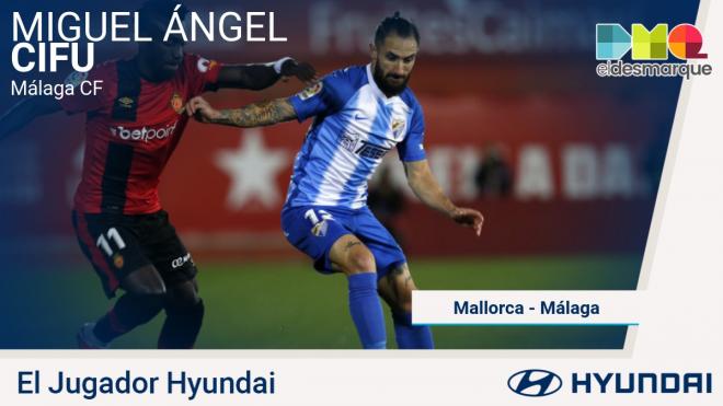 Cifu, JUgador Hyundai del Mallorca-Málaga.