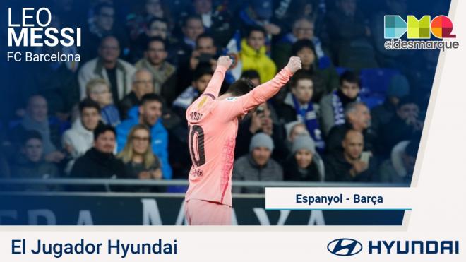 Messi, jugador Hyundai del partido.