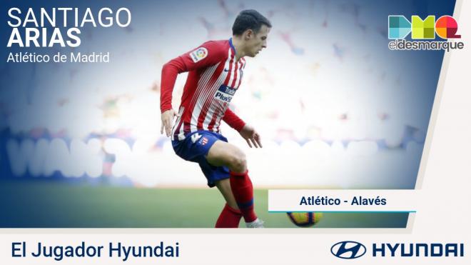 Santiago Arias, jugador Hyundai.