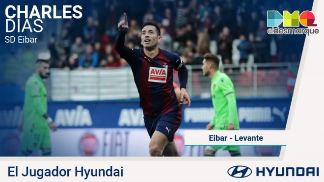 Charles, Jugador Hyundai del partido.