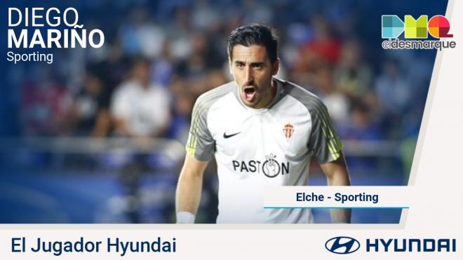 Diego Mariño, jugador Hyundai del Elche-Sporting.