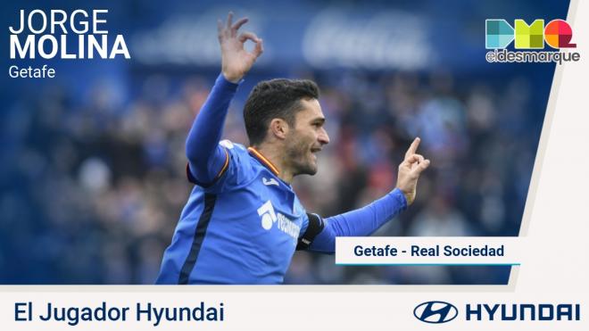 Jorge Molina, jugador Hyundai.