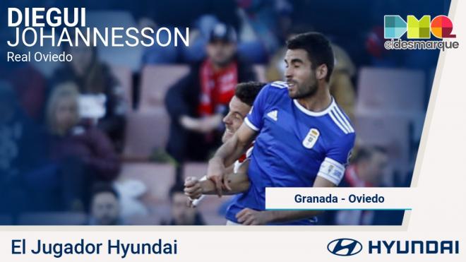 Diegui Johannesson, jugador Hyundai del Granada-Oviedo